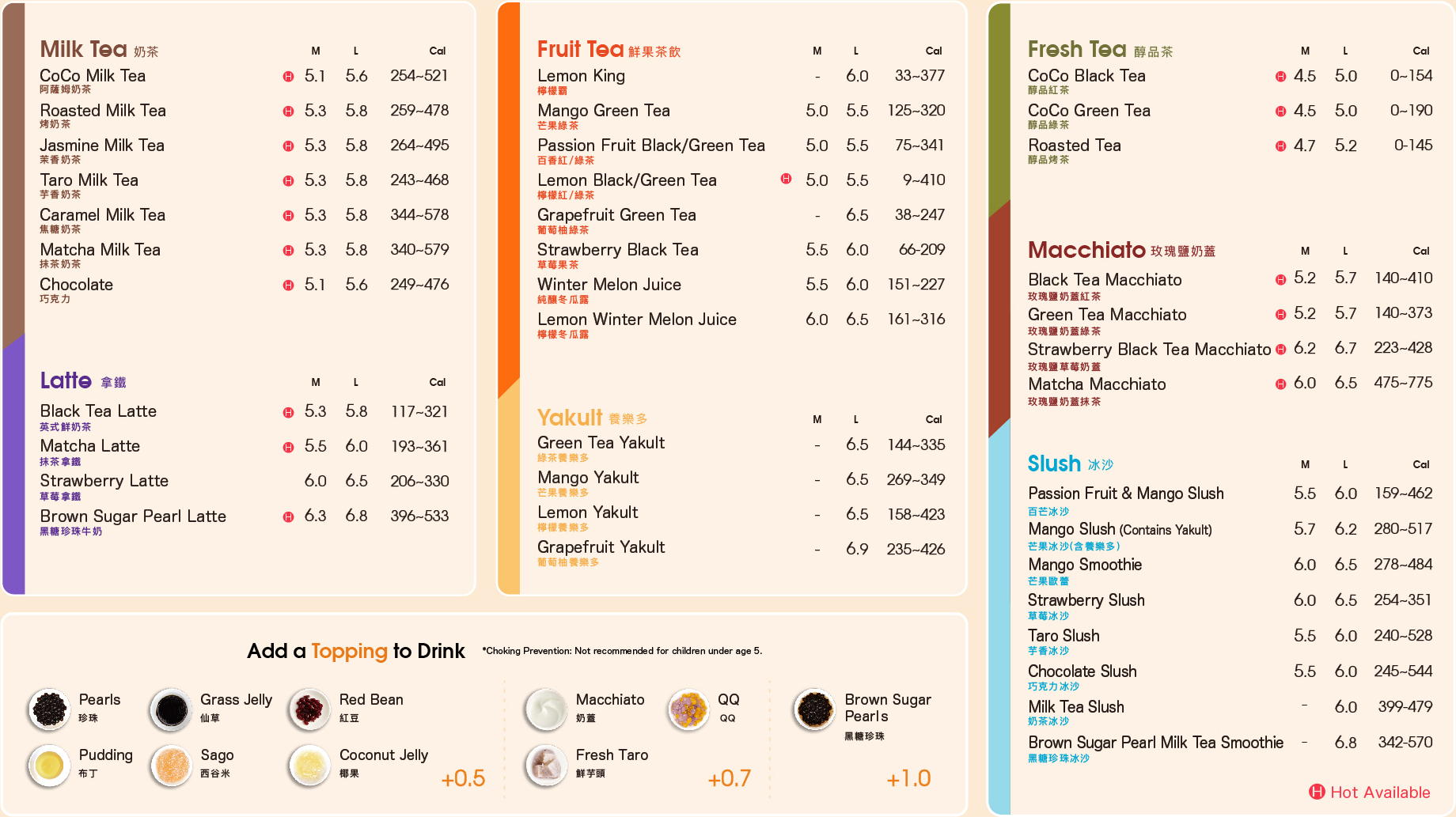 Menu CoCo Fresh Tea Juice Canada
